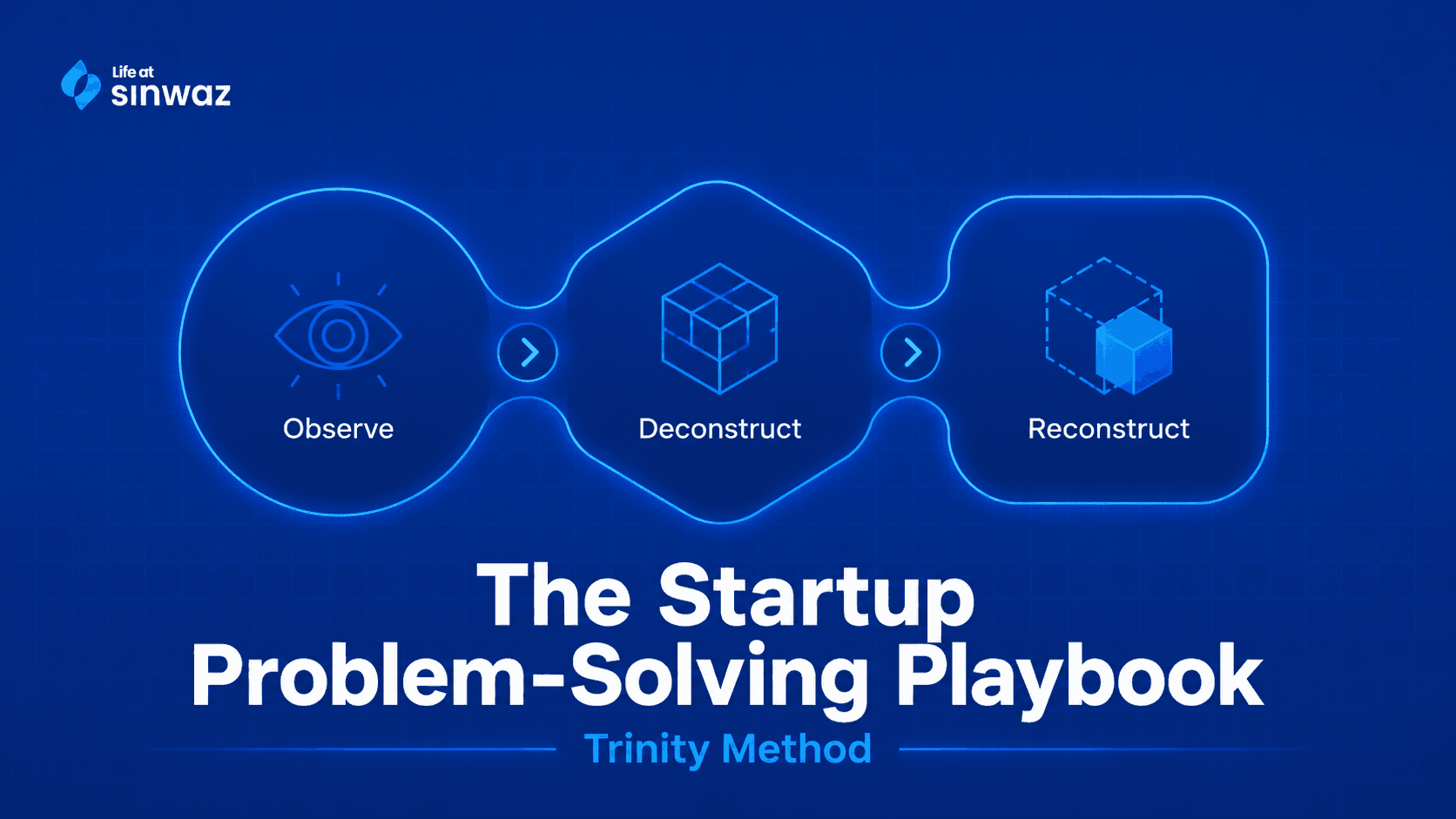 Trinity Method adalah framework problem-solving yang menggabungkan Reverse Engineering, First Principle Thinking, dan Complex Problem Solving — cara SINWAZ mendekati masalah yang terus berubah di dunia startup.